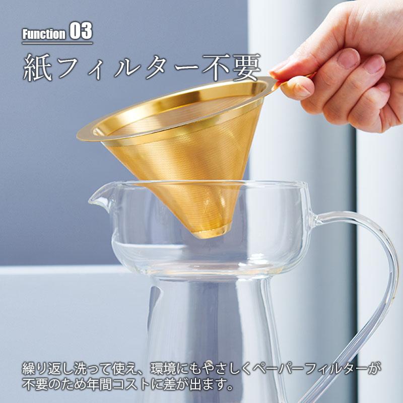 cores（コレス） GOLD CONE FILTER ゴールドコーンフィルター C261GD