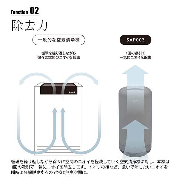 cado カドー Antibacterial Deodorizer SAP003 除菌脱臭機 cado カドー Antibacterial Deodorizer SAP003 除菌脱臭機