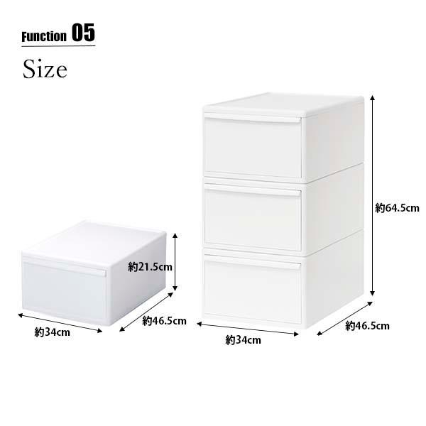 Like-it（ライクイット） Modular Storage Series WIDE(M)3P