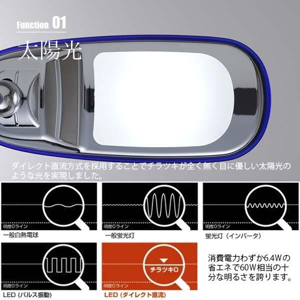 EXARM SWAN スワン電器 PETIT プチ エグザーム PEX-01/PEX-02/PEX-03