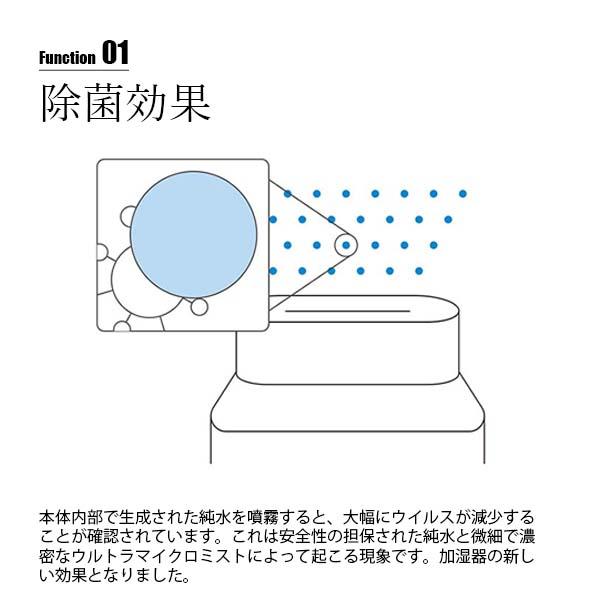 PURGATIO プルガティオ angstrom オングストローム 純水ウルトラ