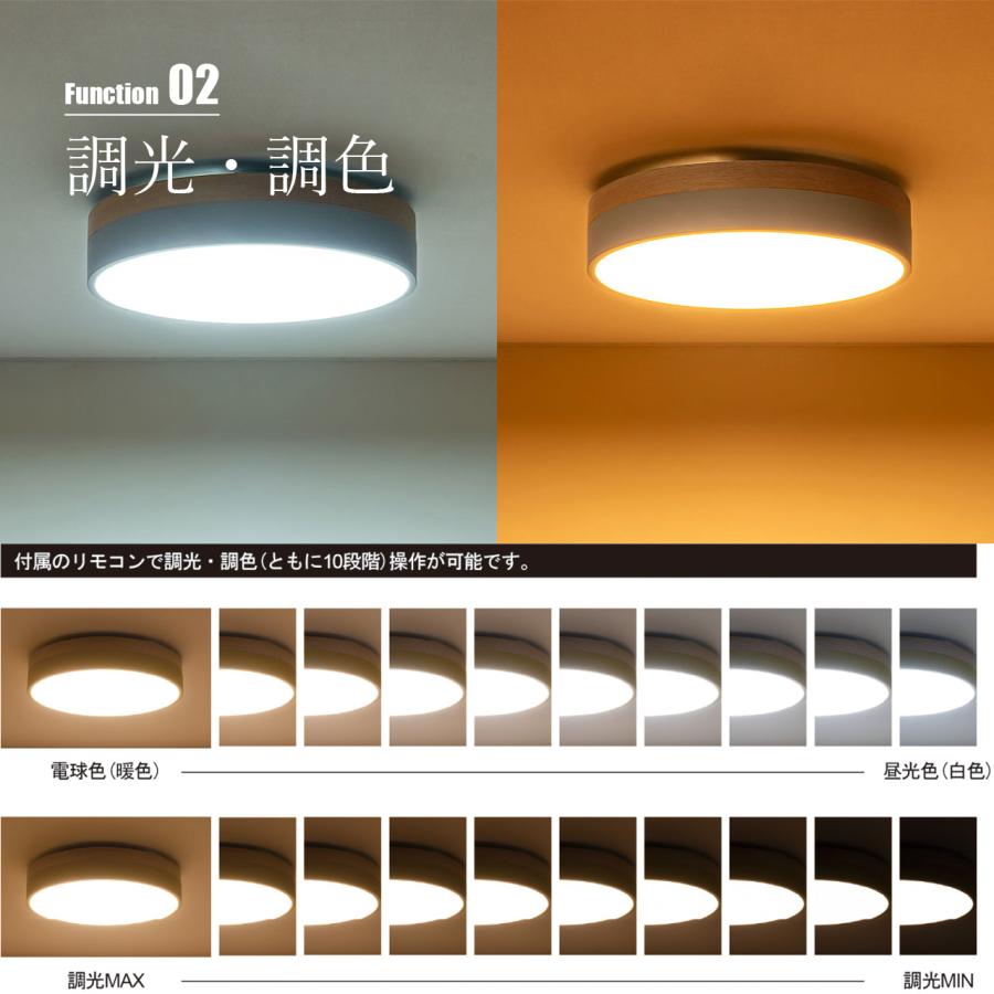 BRID（ブリッド） Olika LED CEILING LIGHT Ver.2 オリカ LED 