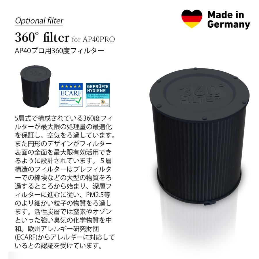 IDEAL イデアル AP40プロ用360度フィルター 360°filter for AP40PRO / 専用オプション 交換用フィルター ...