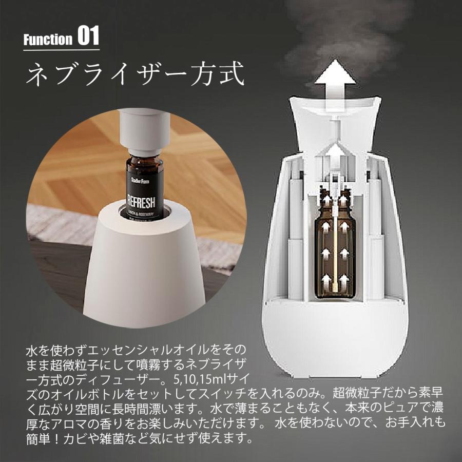 Stadler Form スタドラーフォーム Ella Aroma diffuser エラ ネブライザー方式アロマディフューザー / 水不使用 コードレス USB充電 ポータブルの画像