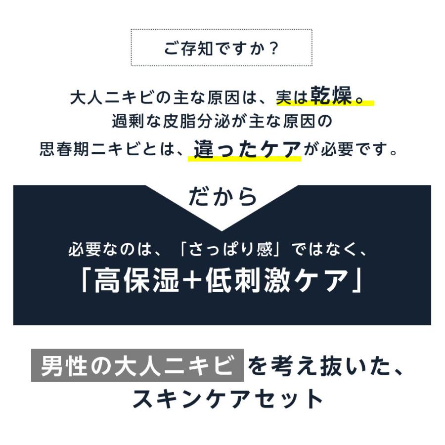 素晴らしい ニキビ トライアルセット スキンケア メンズ 女性 泡 洗顔 化粧水 クリーム 大人 ニキビ跡 トラベル 敏感肌 化粧品 Unnorm アンノルム Aynaelda Com