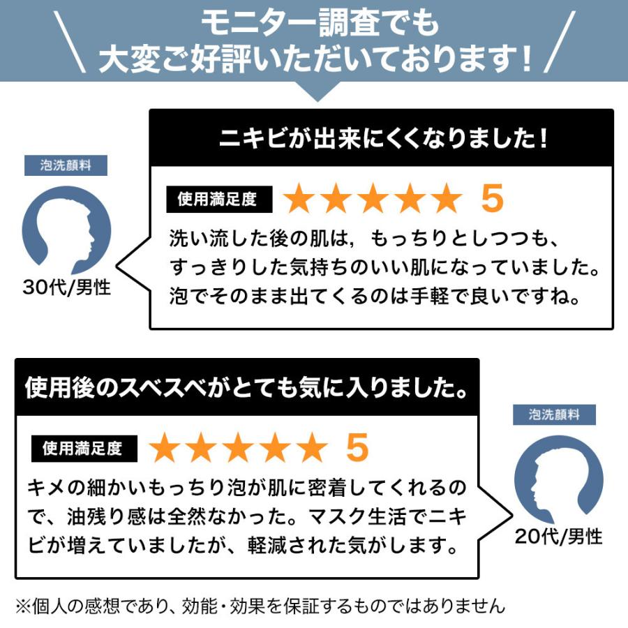 最大69 Offクーポン ニキビ 泡洗顔 化粧水 セット スキンケア Unnorm ニキビケア 肌荒れ にきび 大人薬用 男性 女性 メンズ レディース アンノルム 医薬部外品 Aynaelda Com