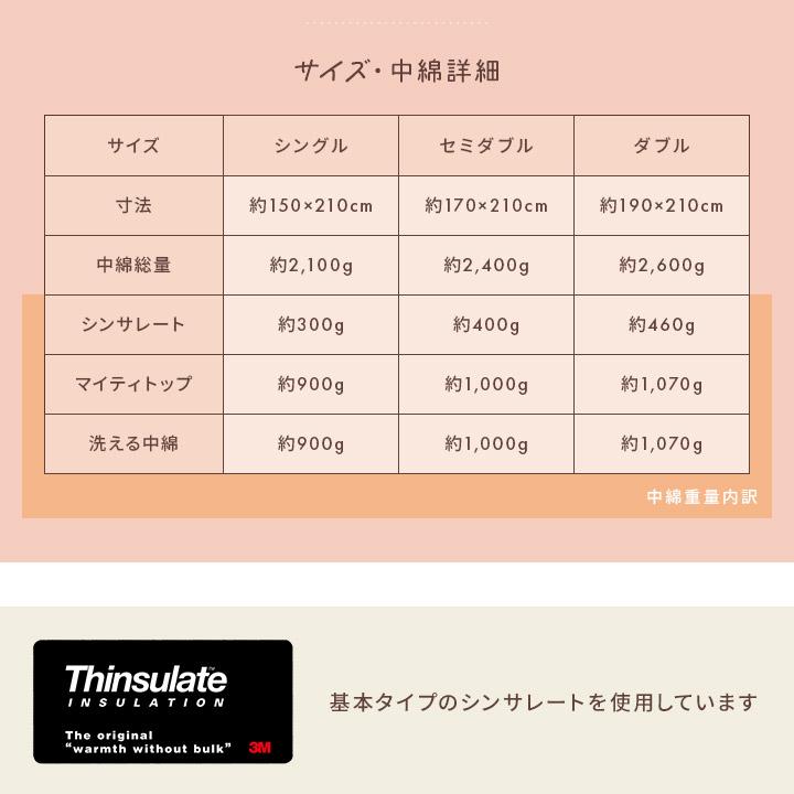 布団 掛け布団 シンサレート掛布団 シングル 掛ふとん 抗菌防臭 かけ