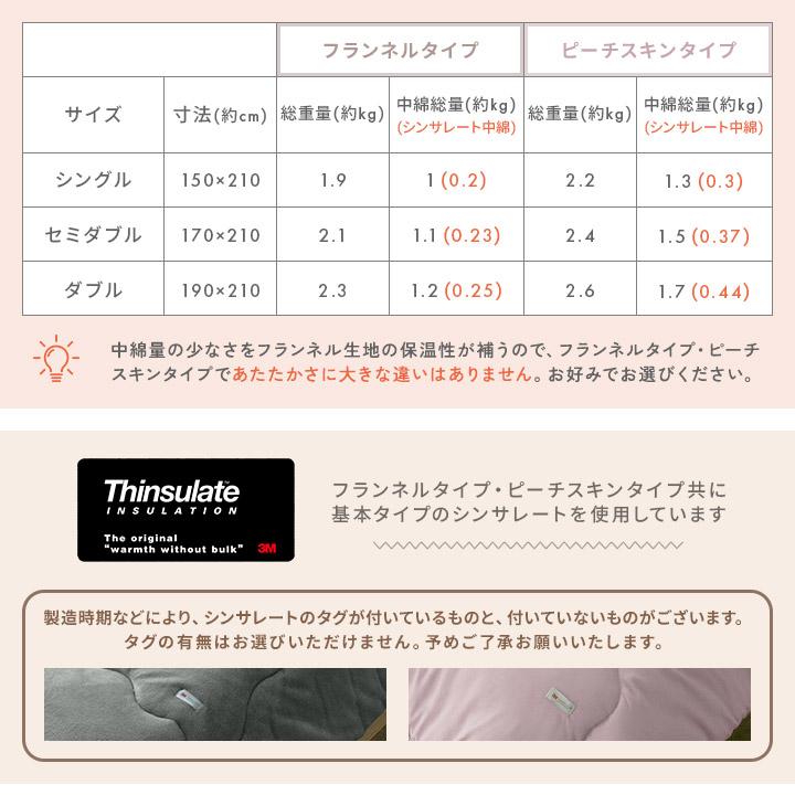 掛け布団 シングル シンサレート 洗える 掛布団 あったか 暖かい 抗菌防臭 防ダニ 清潔 ウォッシャブル ロングサイズ 春 秋 冬 | ブランド登録なし | 07