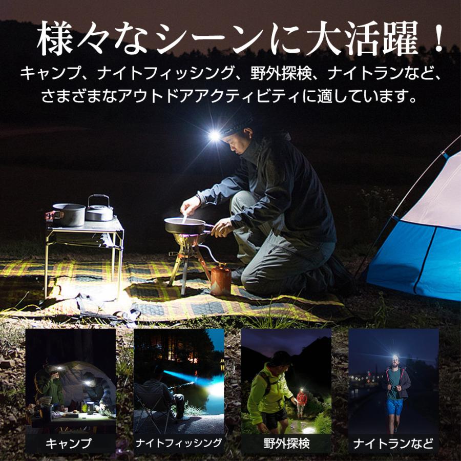 即納 ヘッドライト 充電式 LED ヘッドランプ センサー ズーム式