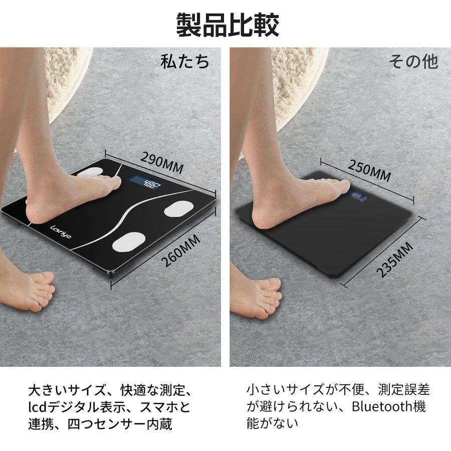 最新型 メーカー正規品 体重計 体組成計 スマホ連動 体脂肪 日本語説明