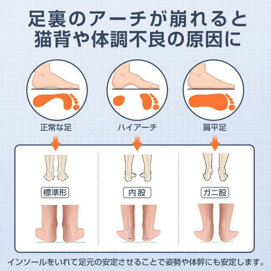 インソール 中敷 アーチサポート 衝撃吸収 土踏まず 反発 防臭通気 クッション 立ち仕事 疲労軽減 スニーカー スポーツ靴 男女兼用 z6 | ブランド登録なし | 04