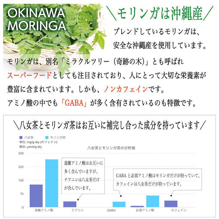 健康茶 ティーバッグ 14g 2gパック 7包 お試し 健康茶 薬科大学共同開発 GABA配合 ティーポット モリンガ お歳暮 お茶 ギフト プレゼント |  | 06