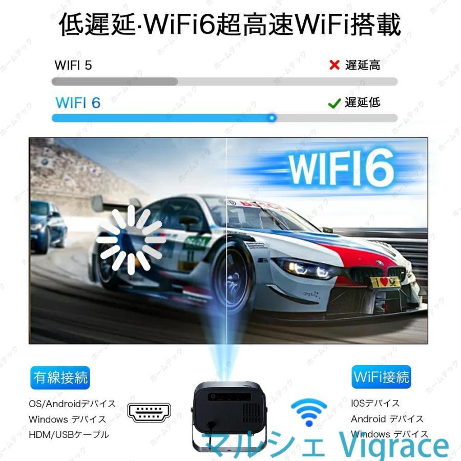 プロジェクター 小型 天井投影 スマホ接続 Android13搭載 4K対応 26000LM高輝度 電動フォーカス 自動台形補正 Wi-Fi6 Netflix YouTube対応 リモコン付の画像