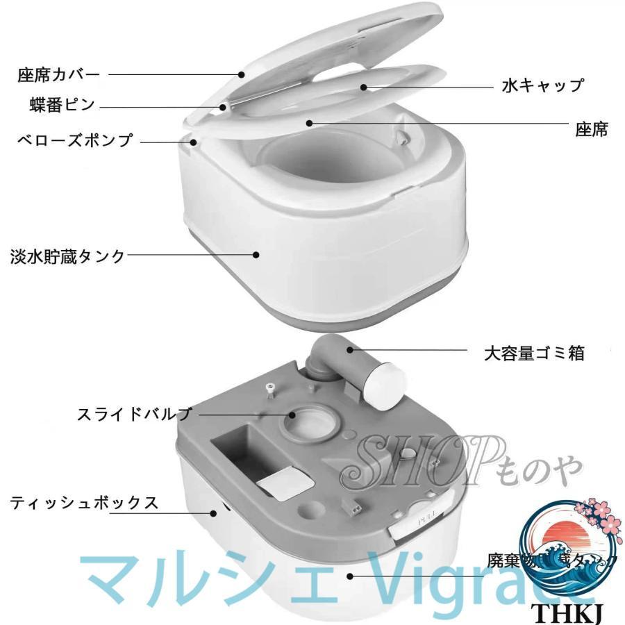 ポータブル水洗トイレ 簡易トイレ 20L 水洗タンク 24L 汚水タンク 介護用 非常用 災害用 防災 携帯トイレ シングル水出口 ベローズポンプ式 持ち運び簡単 使用_4