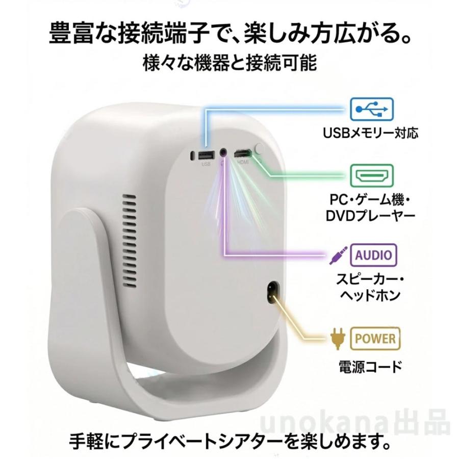 プロジェクター 家庭用 天井投影 オートフォーカス 自動台形補正