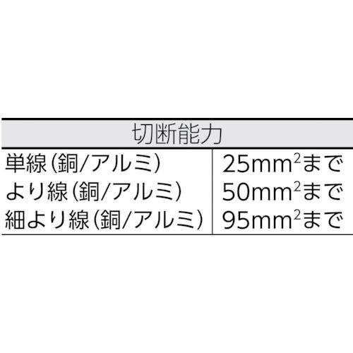 ５５ うのオンライン ＫＴ ニッパー ヤフー店 (ケーブルカッター 