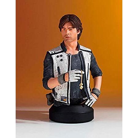 スターウォーズ ジェントル ジャイアントスターウォーズ: ソロ: ハン