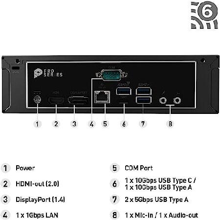 購入卸値 MSI PRO DP21 12M Mini Desktop Computer - 12th Gen Intel
