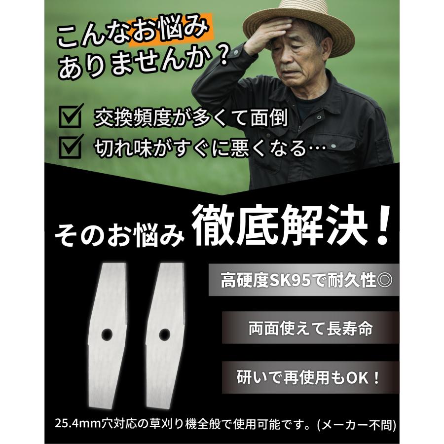 高炭素SK95採用】草刈り機 替え刃 シュレッダーブレード 2枚刃 2枚入