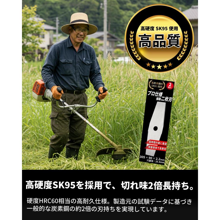 高炭素SK95採用】草刈り機 替え刃 シュレッダーブレード 2枚刃 2枚入