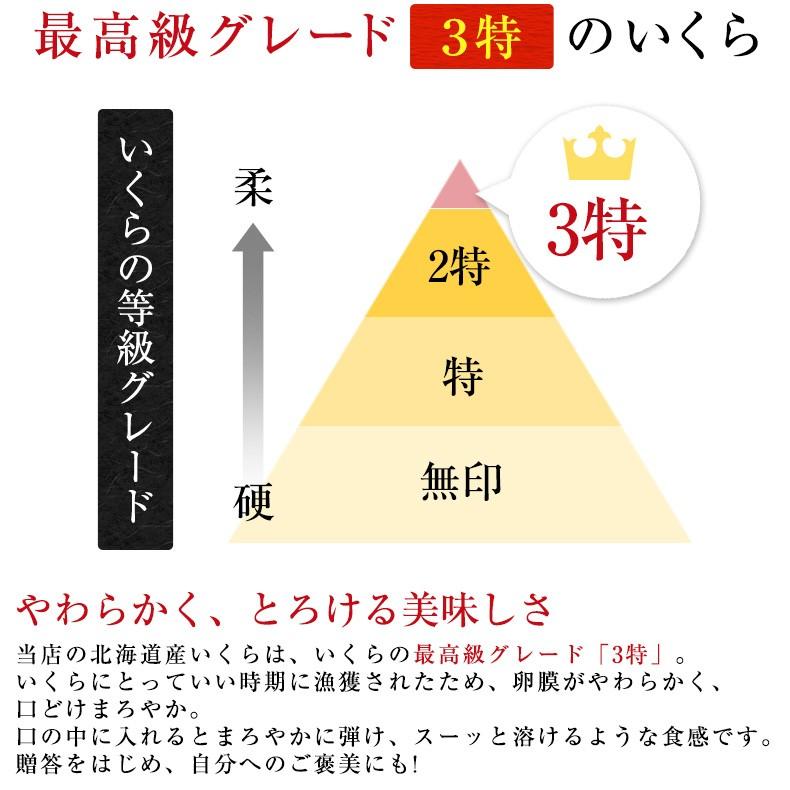 母の日 2024 いくら 250g 冷凍 醤油漬け 北海道産 最高級3特グレード イクラ お取り寄せ プレゼント ギフト  海鮮｜uoko-ec｜06