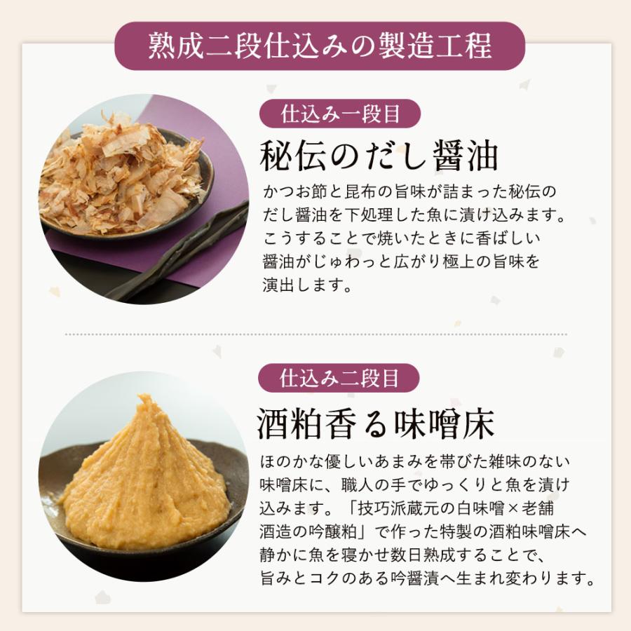 父の日 プレゼント 70代 80代 ギフト 西京漬け 魚 銀鱈 西京焼き 送料無料 吟醤漬 詰合せ [福] 内祝 お取り寄せグルメ｜uoryu｜16