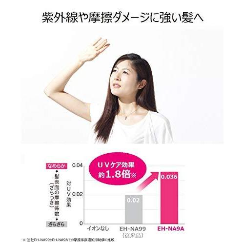 パナソニック ヘアドライヤー ナノケア ナノイー ＆ダブルミネラル 商品情報