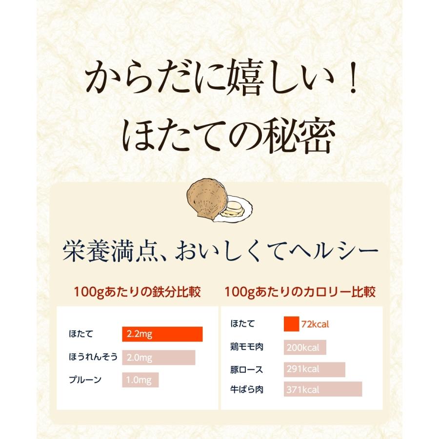 北海道産 ボイルほたて 特大 2L 3パック NET2400g ほたて ホタテ 帆立 貝 蒸し 母の日 お祝い 父の日｜uosou｜10