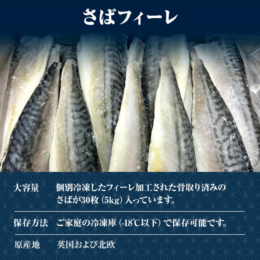 サバ さば 鯖 骨取りサバ 5kg (30枚) ケース販売 無塩 無添加 鯖半身フィーレ 良品 個別冷凍 歳末 お歳暮 年末グルメ 贈答 迎春 | おさかな問屋 魚奏 | 08