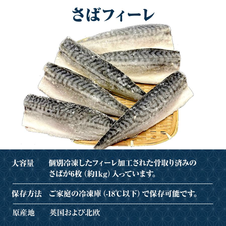 おさかな問屋 魚奏 サバ さば 鯖 骨取りサバ 無塩 無添加 鯖半身 おさかな問屋 魚奏 サバ さば 鯖 骨取りサバ 無塩 無添加 鯖半身