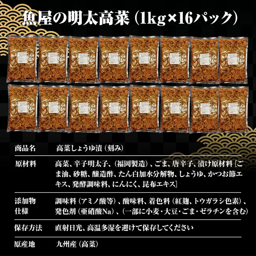 魚屋の明太高菜 1kg×16パック 送料無料 辛子高菜 たかな タカナ 高菜 めんたいこ 明太子 メンタイコ 歳末 お歳暮 年末グルメ 贈答 迎春 | おさかな問屋 魚奏 | 07