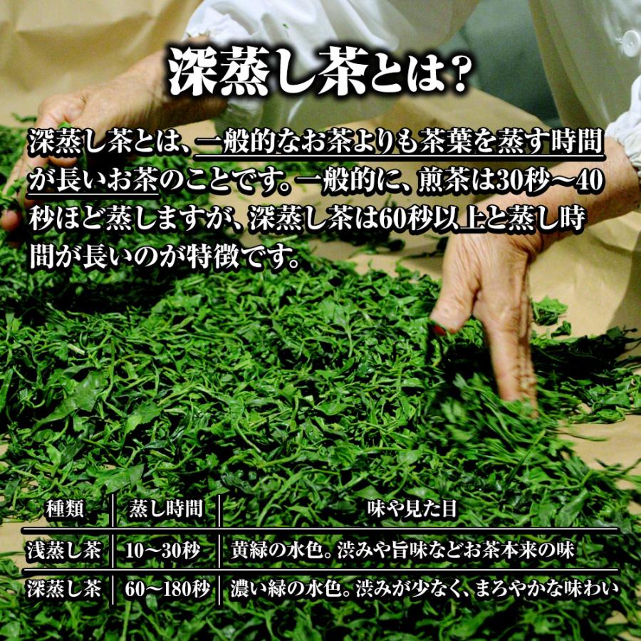 抹茶パウダー 70ｇ 静岡茶 深蒸し茶 日本茶 抹茶 製菓 お茶 おちゃ カテキン 送料無料 春野 ふじた園 歳末 お歳暮 年末グルメ 贈答 迎春 | おさかな問屋 魚奏 | 05