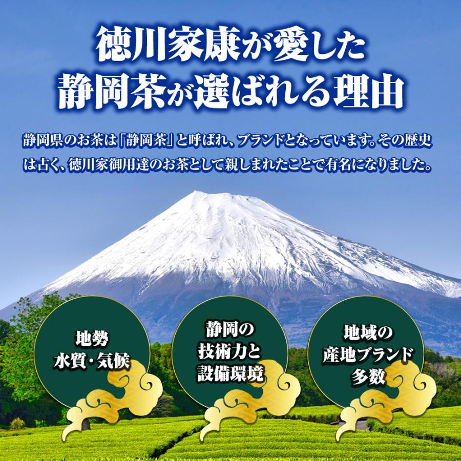 抹茶パウダー 70g×2パック 静岡茶 深蒸し茶 日本茶 抹茶 製菓 お茶 おちゃ カテキン 春野 ふじた園 歳末 お歳暮 年末グルメ 贈答 迎春 | おさかな問屋 魚奏 | 03