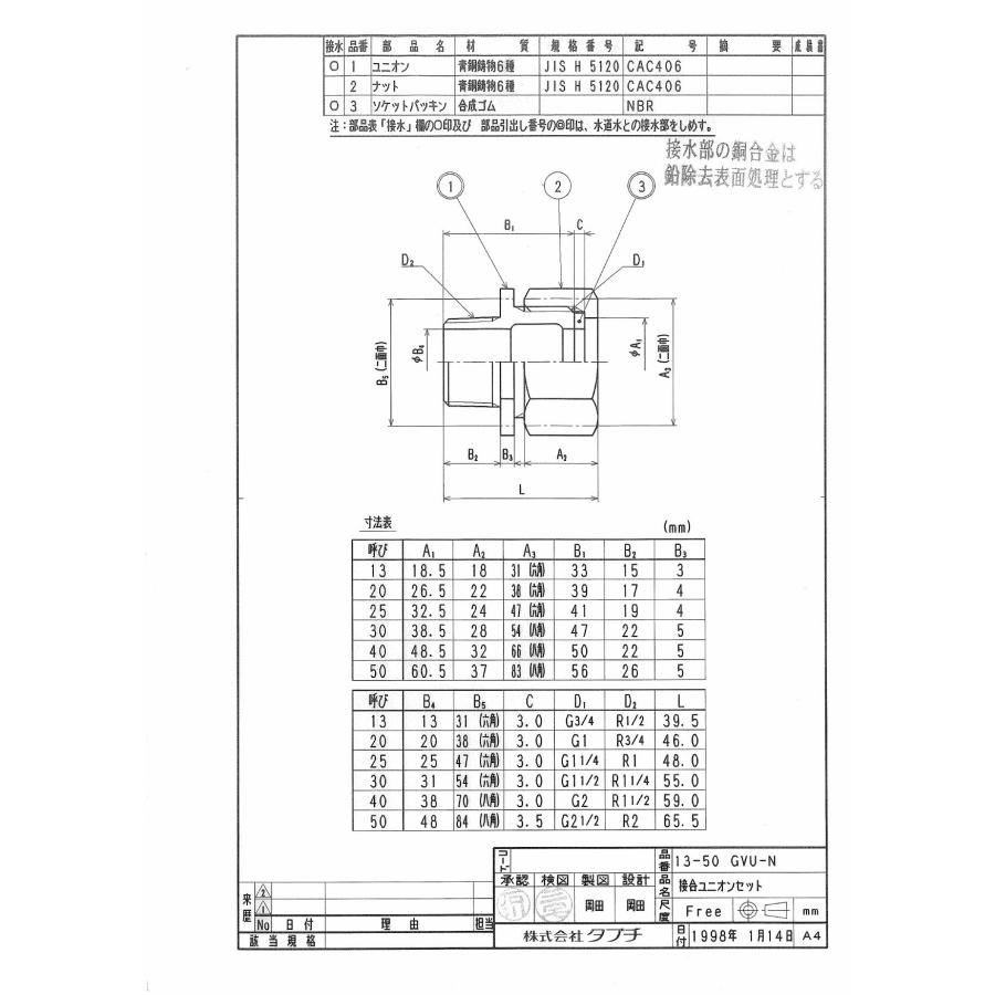 タブチ TBC TABUCHI 【20420005】 接合ユニオンセット ユニオン接合ユニオンセット 品番：40 GVU-N_1