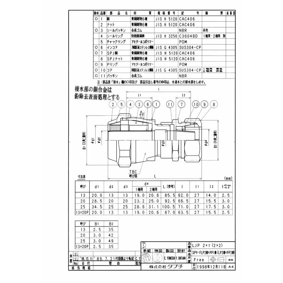 タブチ TBC TABUCHI 【26142100】 SPリード LP2種×PP1種 SPリードLP2種×PP1種 品番：13 LJP 2X1_1