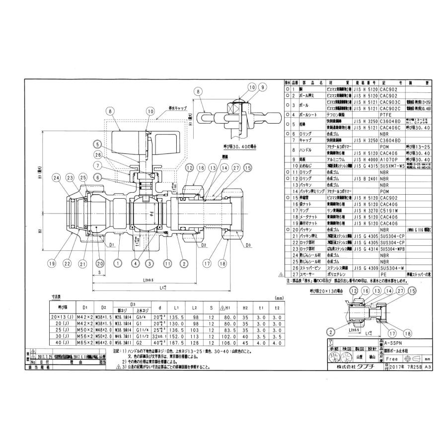 tubnetice  タブチ（TABUCHI） TBC TABUCHI 【26538220】 都形ボール止水栓 都ネジ