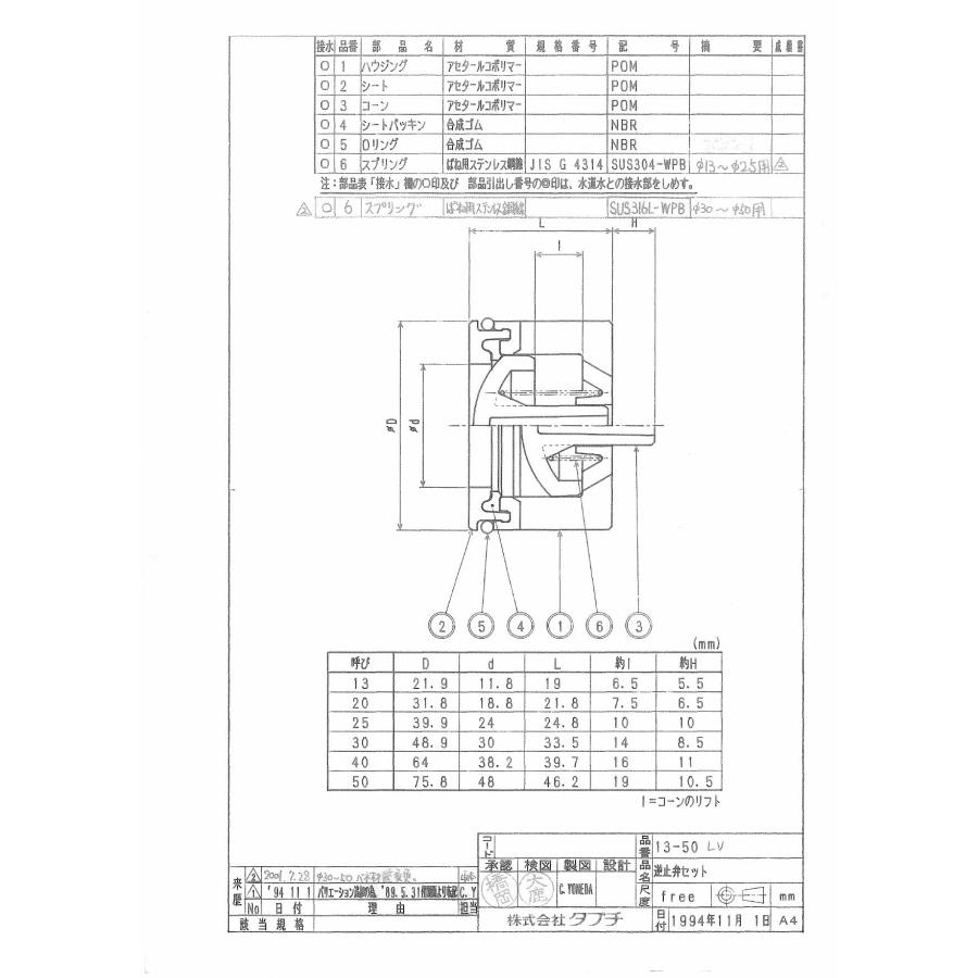 タブチ（TABUCHI） TBC TABUCHI 【27600600】 ラックバルブ弁セット 逆
