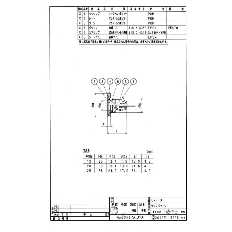 タブチ TBC TABUCHI  【27601201】 ラックパッキン 逆止弁部品ラックパッキン 品番：20 LVP-O｜up-b｜02