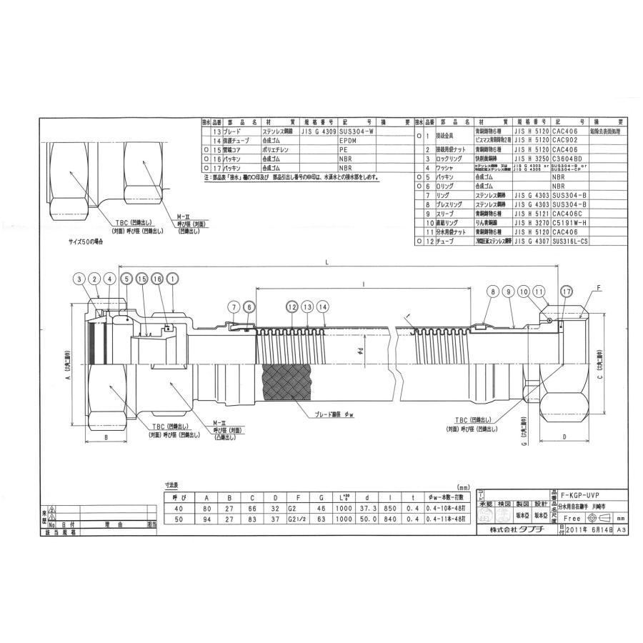 タブチ TBC TABUCHI 【32155361】 分水用自在継手 川崎市 分水用自在継手付タイプユニオンナット×分水用自在継手 川崎市形 品番：50 F-KGP-UVP