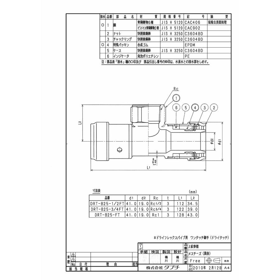 タブチ TBC TABUCHI 【32360116】 メスチーズ 異径 ワンタッチ継手/ドライタッチメスチーズ 品番：DRT-B25-1/2FT