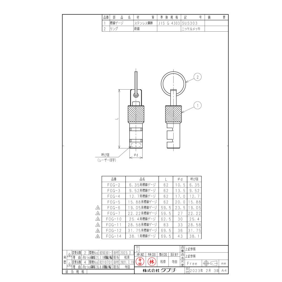 タブチ TBC TABUCHI 【33001082】 31.75用標線ゲージ 冷媒銅管用ワンタッチ継手「エフ-1」 工具 品番：FOG-12_1