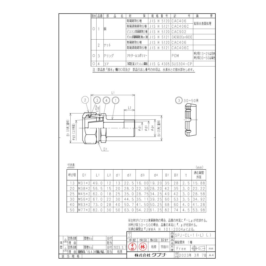 タブチ TBC TABUCHI 【33500501-25-2-1】 銅鉛管用 1種 品番：40 SPJ-CL-1-L_1