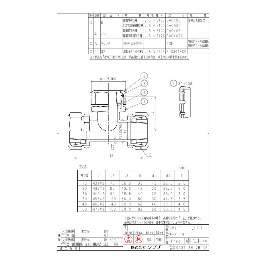 タブチ TBC TABUCHI 【33750201-25-2-1】 チーズ 1種 品番：40X20 SPJ-T-1-L_1