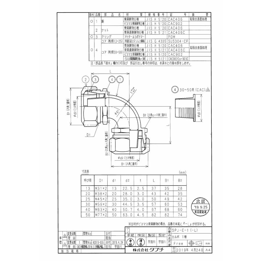 タブチ TBC TABUCHI 【34000301-25-1】 エルボ 1種 耐震強化型SPジョイント(WSA B 011規格適合品)エルボ 鉛レス銅合金 品番：25 SPJ-E-1-L_1