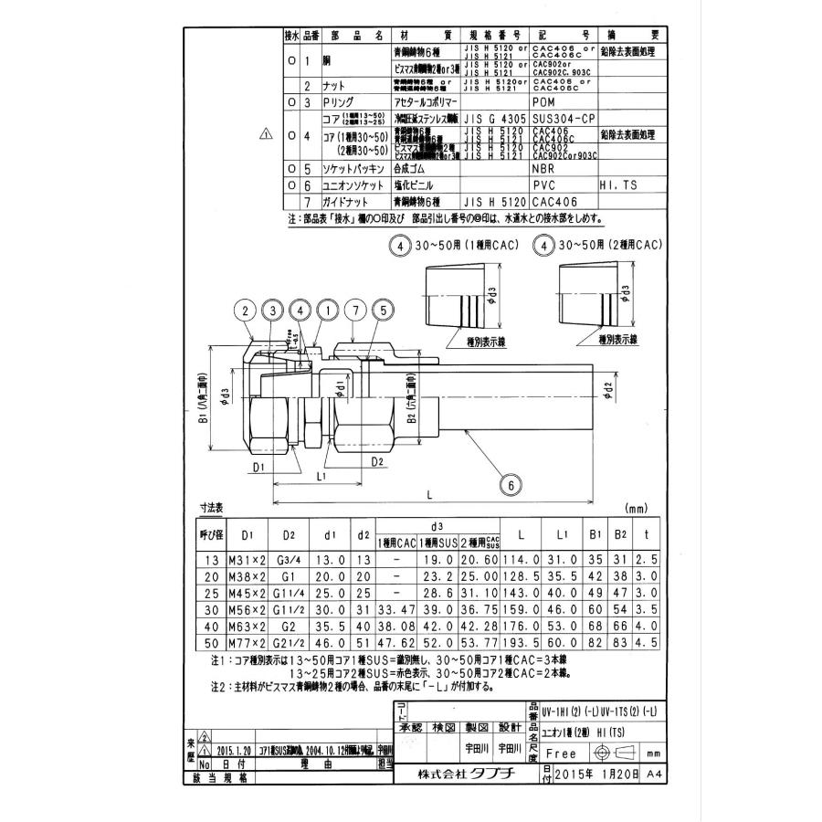 タブチ TBC TABUCHI 【34503401-25】 ユニオン 2種 TS 水検 SPジョイントユニオン TS 2種 鉛レス銅合金 品番：30 UV-2TS*-L_1