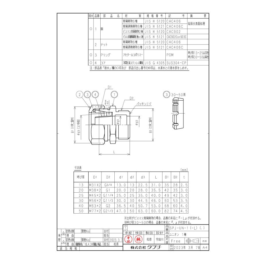 タブチ TBC TABUCHI 【34507601-25-2-1】 ユニオン 1種 品番：50 SPJ-UN-1-L_1
