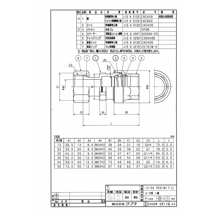 タブチ TBC TABUCHI 【34803004-25-1】 メータ用 1種 ポリワン継手/ポリエチレン管用ワンタッチ継手メータ用 品番：30 PEO-M1-L._1