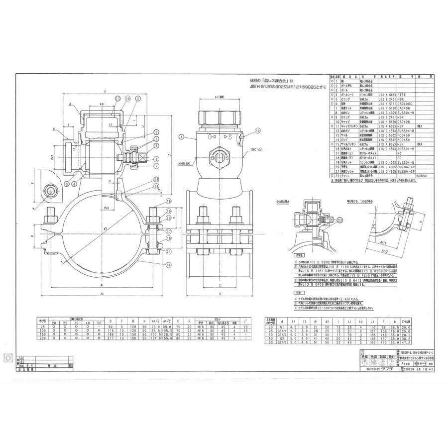 タブチ TBC 【41941400-25】 配水用ポリエチレン管サドル分水栓 品番：100X25 BXHP-J-L_1