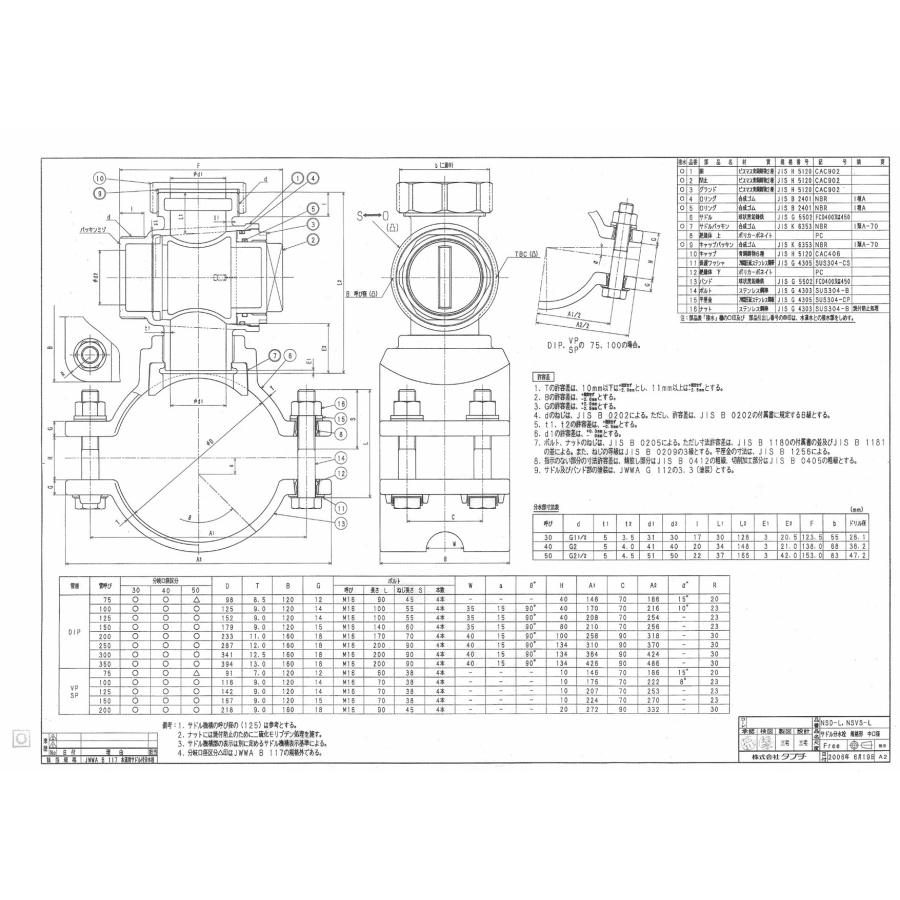 タブチ TBC TABUCHI 【42014600-25】 サドル分水栓 規格形 中口径 日本水道協会形サドル付分水栓 コック式鋳鉄管用 鉛レス銅合金 品番：300X40 NSD-L_1