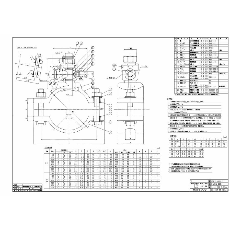 タブチ TBC 【43002617-25】 ボールサドル 規格形 フィルムなし 品番：150X25 NXD-NF-L_1